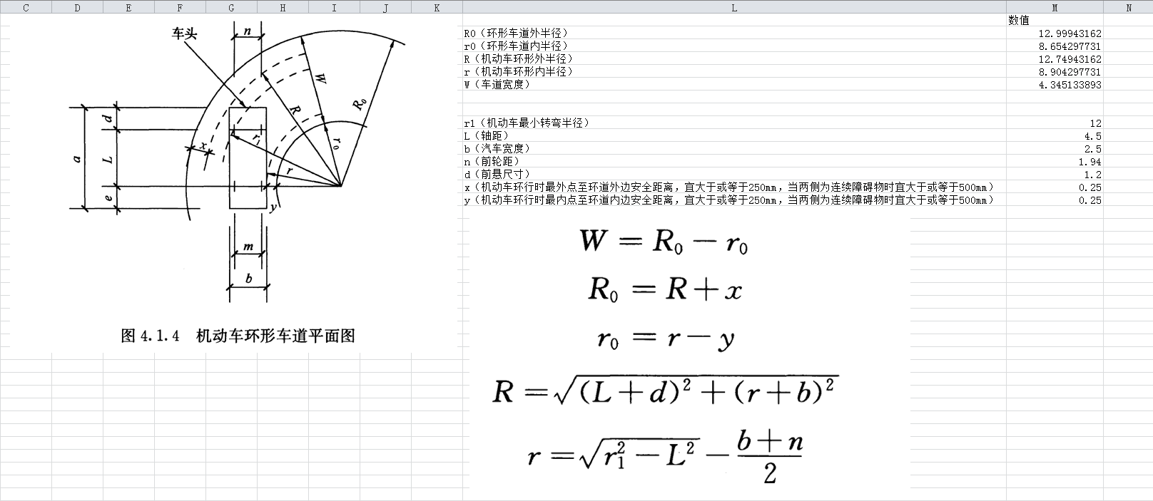 为什么转弯半径指的是车辆前轮外侧的距离