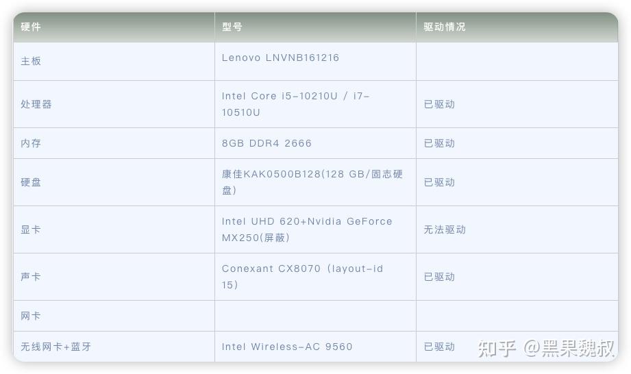 联想小新14 2019参数图片