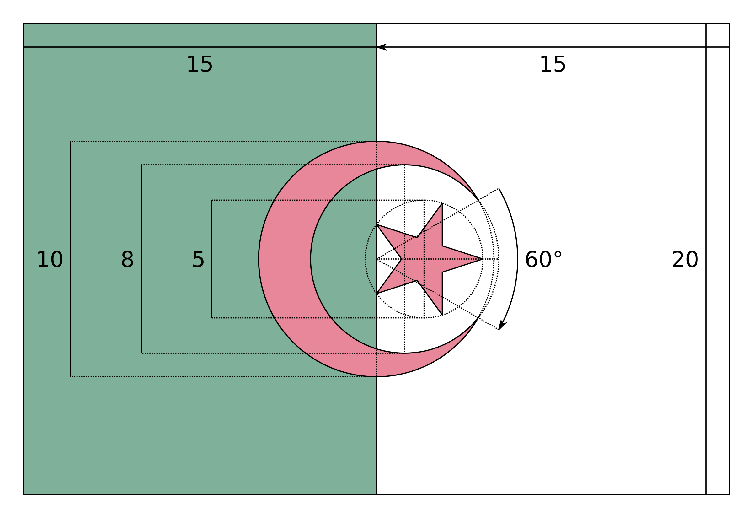 大家有哪些关于国旗画法的图片？ 知乎