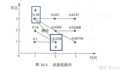 杉数科技用GPU芯片开启运筹学新的“大航海时代”，发布支持GPU的一