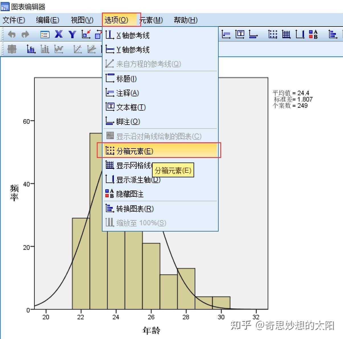 spss频数分布表图片