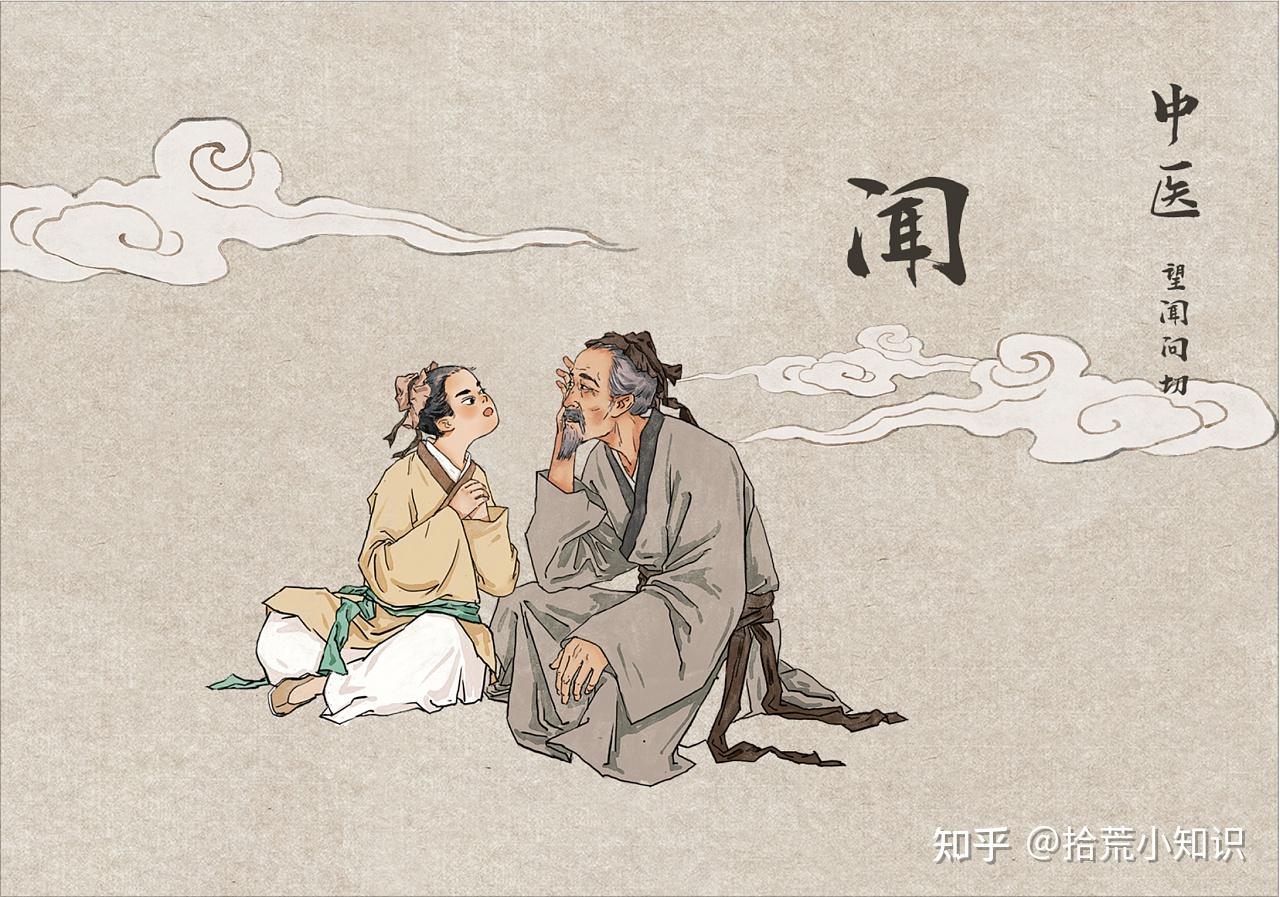 中医学课堂七——中医四诊(望、闻、问、切) - 知乎