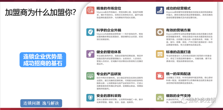 连锁经营加盟模式的设计原则