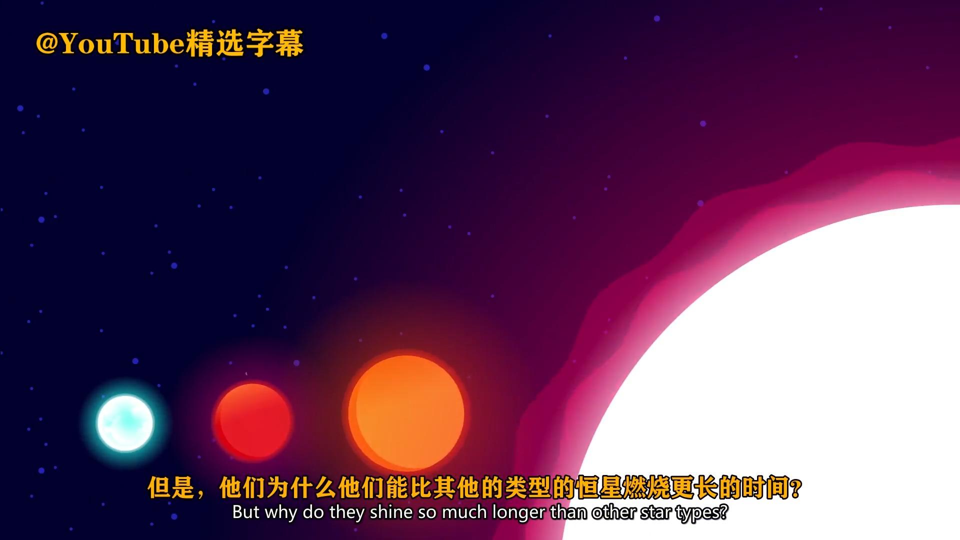 黑矮星是怎样的一种存在? - 知乎