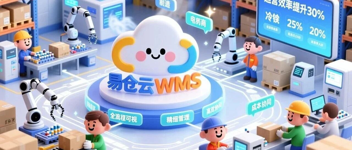 wms系统功能介绍：10大模块解决找货难题 - 知乎