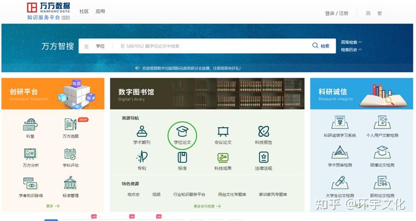 万方数据知识服务平台使用指南 - 知乎
