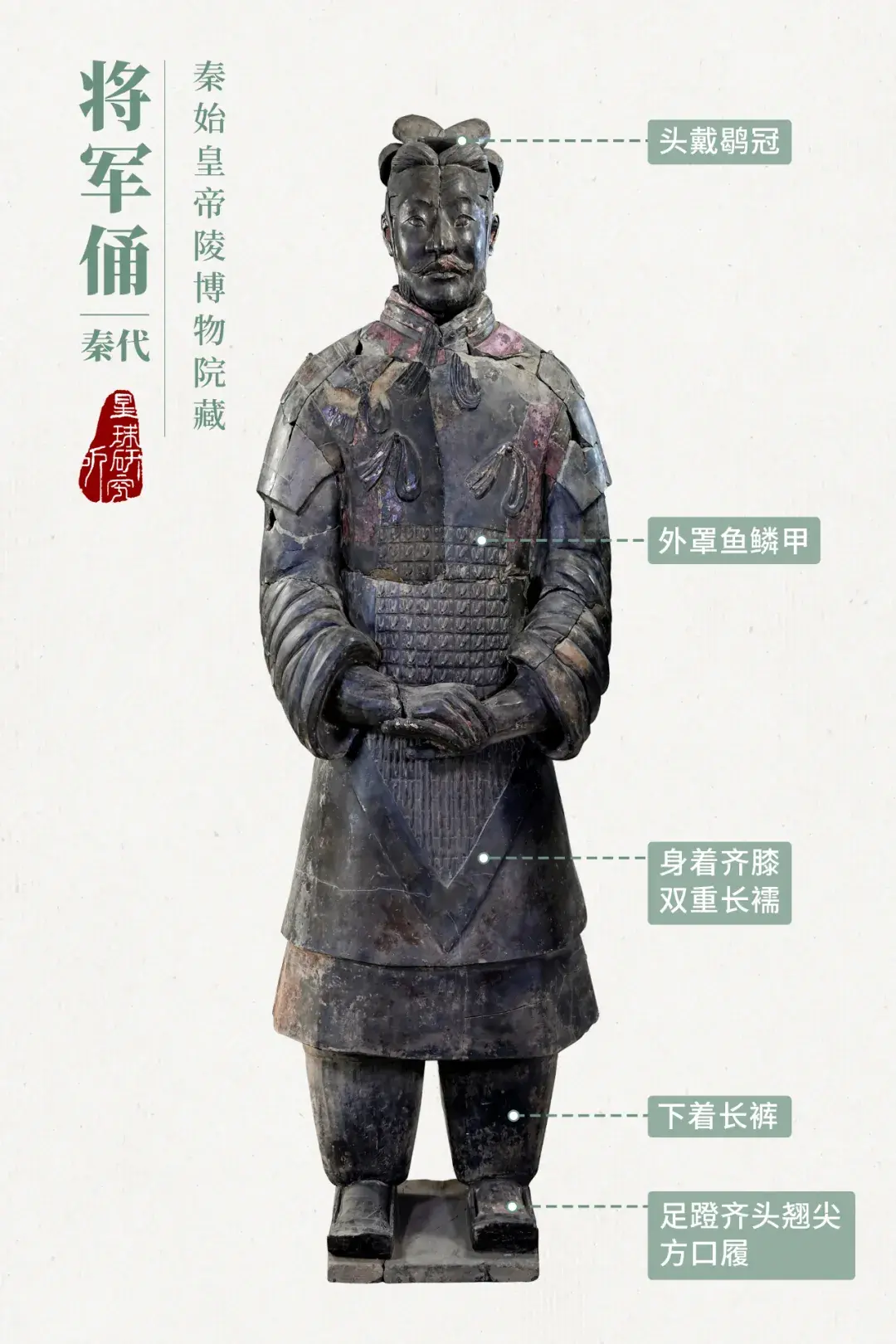 秦始皇兵马俑到底有多壮观？ - 知乎