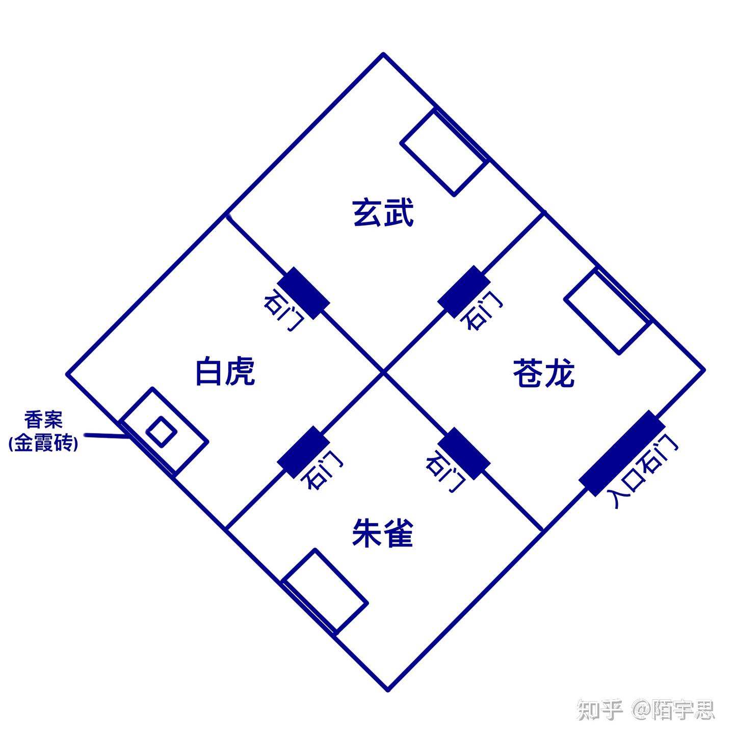 御姐女喘自慰錄音