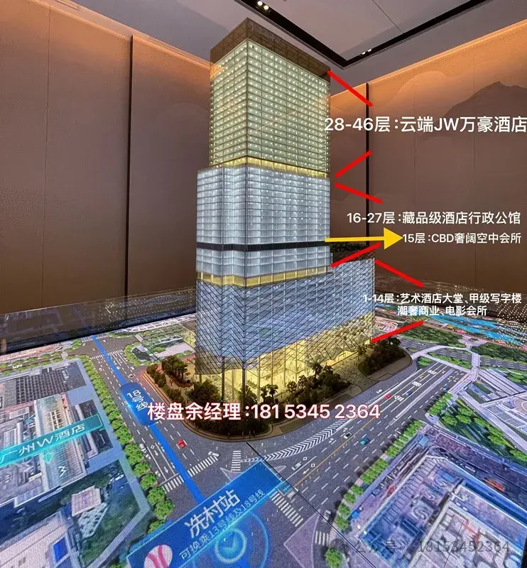 广州天河区，产权公寓汇总、有房产证公寓合集！！！ - 知乎
