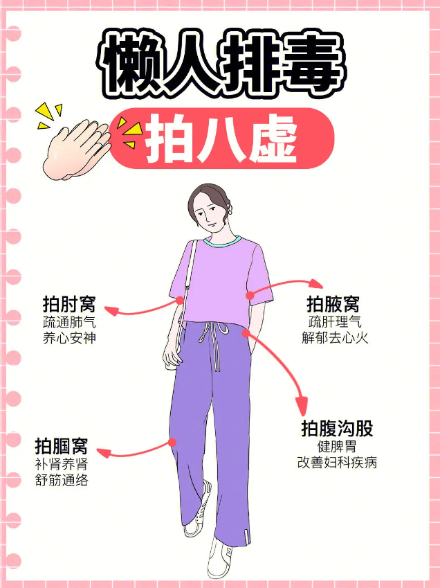 人体八个排毒口--拍八虚,健康来 - 知乎