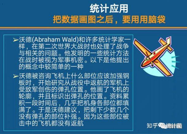 什么是幸存者偏差