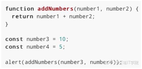 【技术浅谈】JavaScript 代码压缩服务 Google Closure Compiler 使用基础 - 知乎