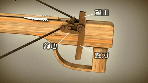 为什么古代全世界各地都有弓这种武器? - 知乎
