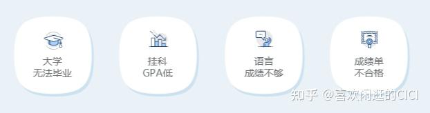 学校劝退学生的程序