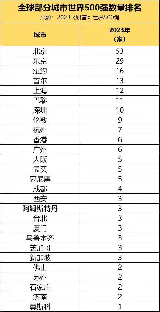 香港人均gdp近几年超过法德英日为什么还说臭港