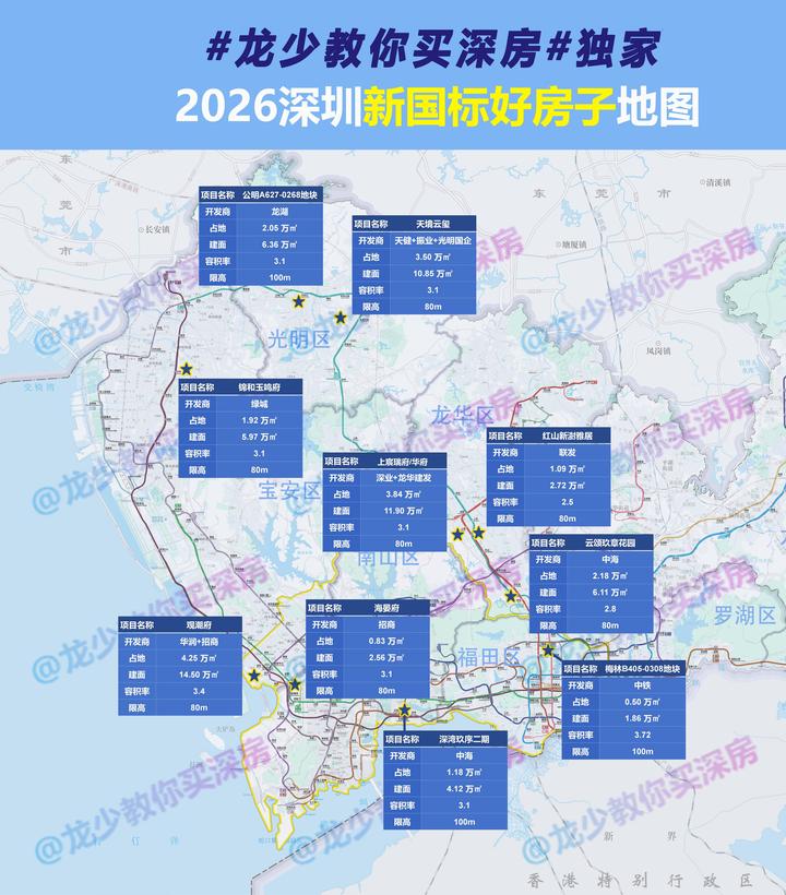 买房必看：2026年深圳新房盯紧这10个盘就够了！ - 知乎
