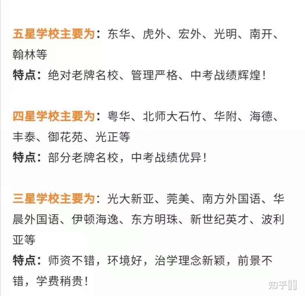 在东华高级中学复读是种什么样的体验？ - 知乎