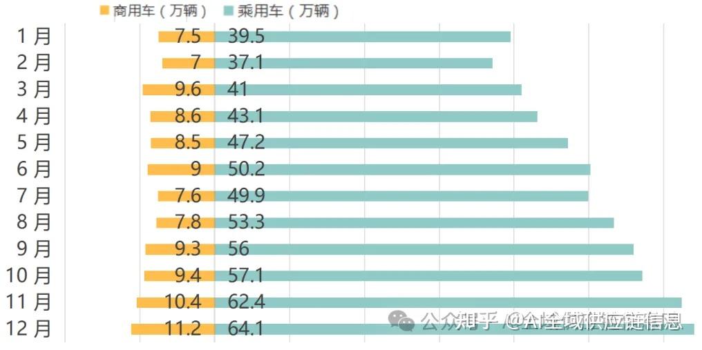 【出海系列】2025中国汽车出海全景复盘与2026全球战略布局展望!