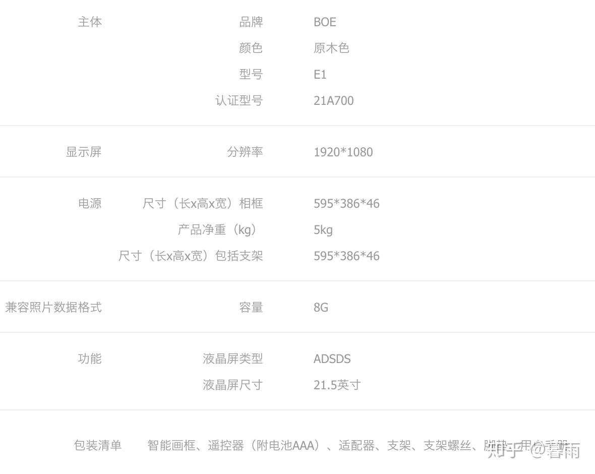 boe画屏和明基护眼屏bl2480t哪个更护眼