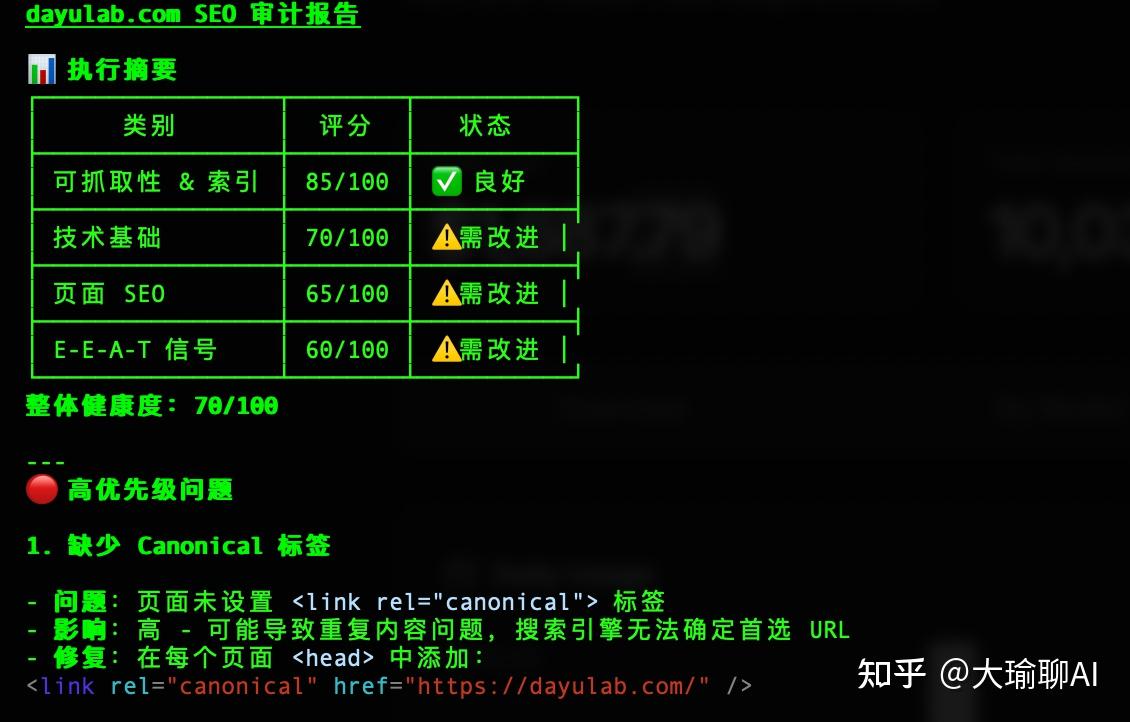写代码效率翻倍的秘密：这4 个Skill 我每天都在用- 知乎