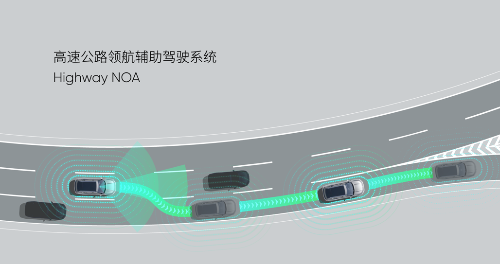 智能汽车无图智驾的原理是什么?安全性如何? - 知乎