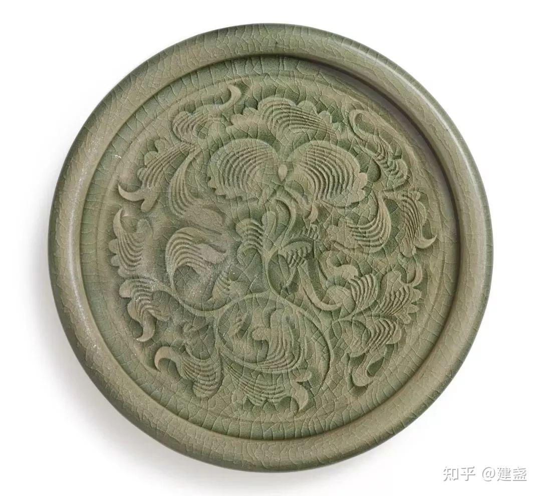 中国瓷器万般青色,天青粉青梅子青哪种更美?30图欣赏中国青瓷之美 - 知乎