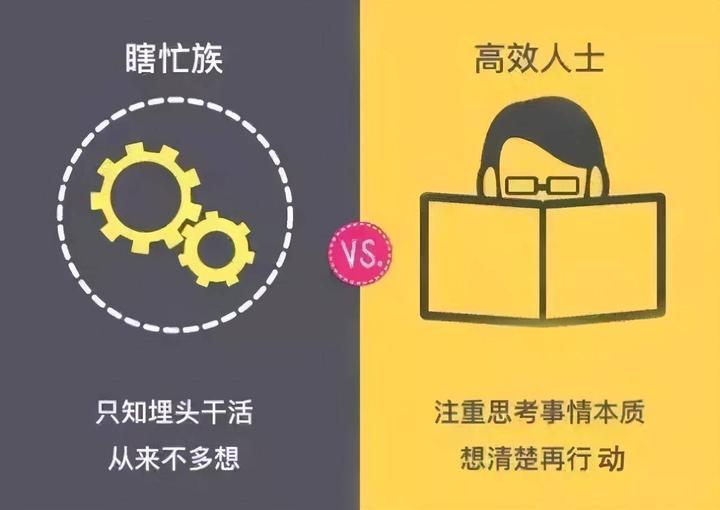 十大常用高效工作法介绍 - 知乎