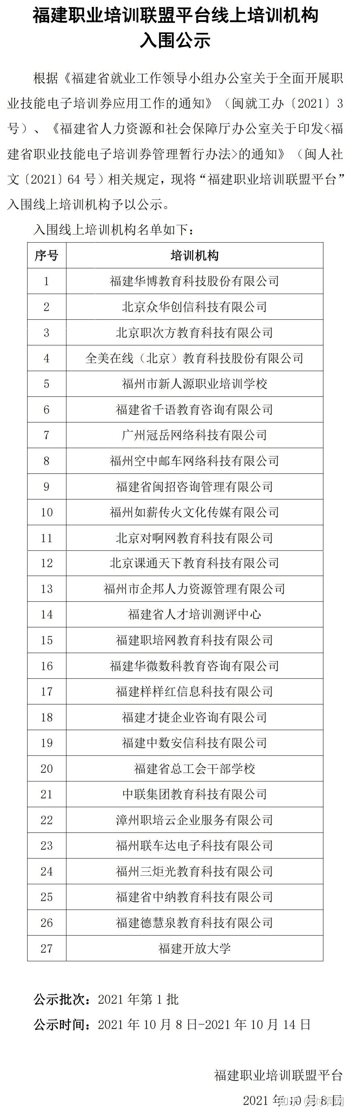 包含软件职业培训知乎答案的词条 包罗
软件职业培训知乎答案的词条（包罗是什么意思啊） 职业培训