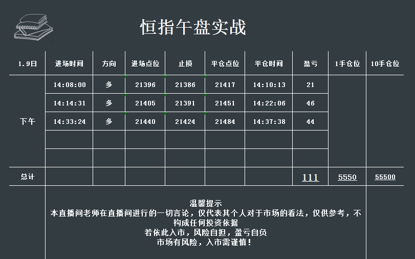 国王金融与文化财经区别的简单介绍 国王金融与文化财经区别的简单

先容
（国王金融还能做吗） 金融财经