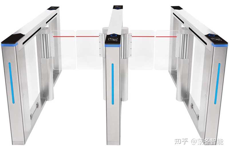 人行通道闸机速通门外观时尚美观 - 知乎