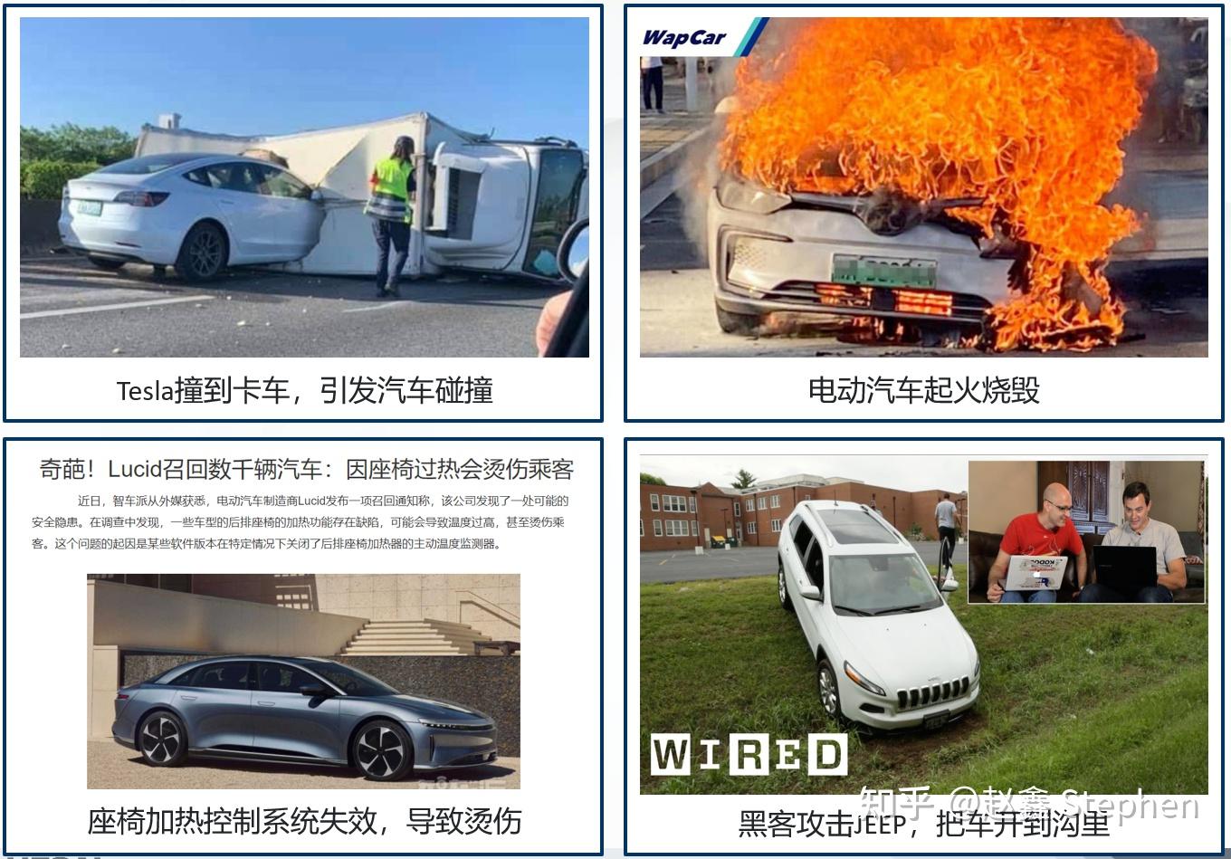 功能安全总提safety first,这里的first是和什么比较? - 知乎