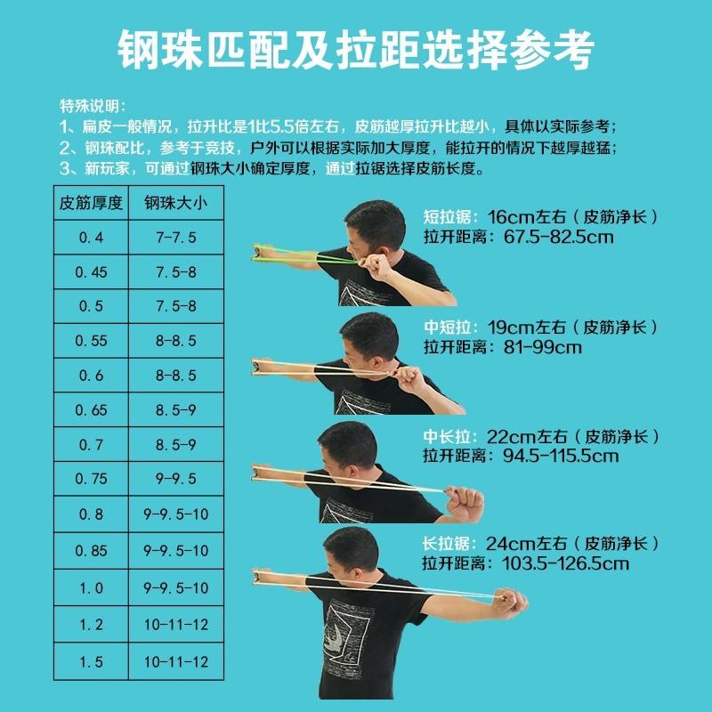 新手入门玩弹弓,买哪种弹弓比较合适?