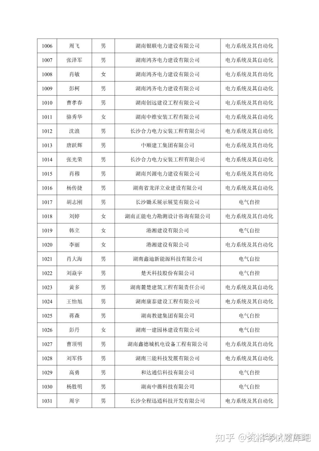 中维建设
