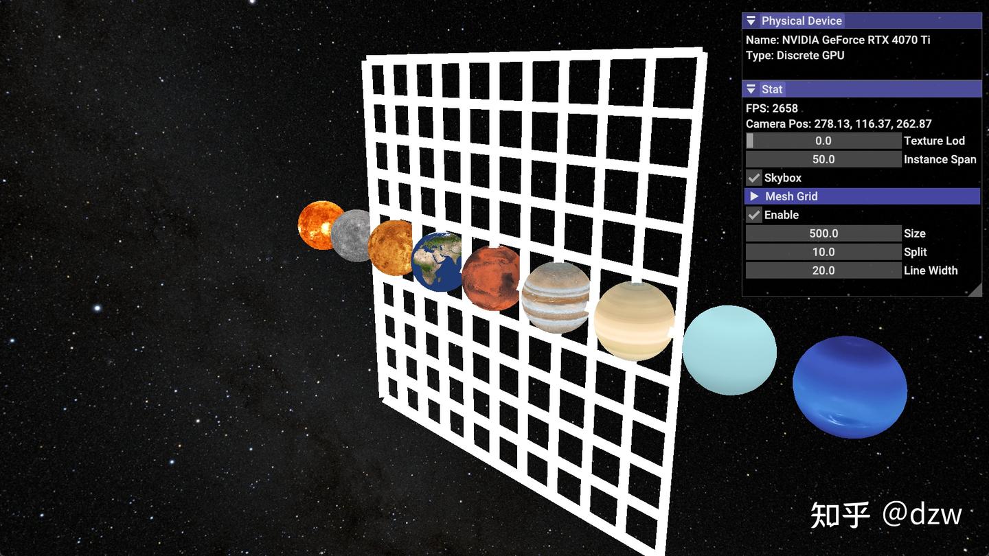 [VulkanLearning]Mesh Grid - 知乎