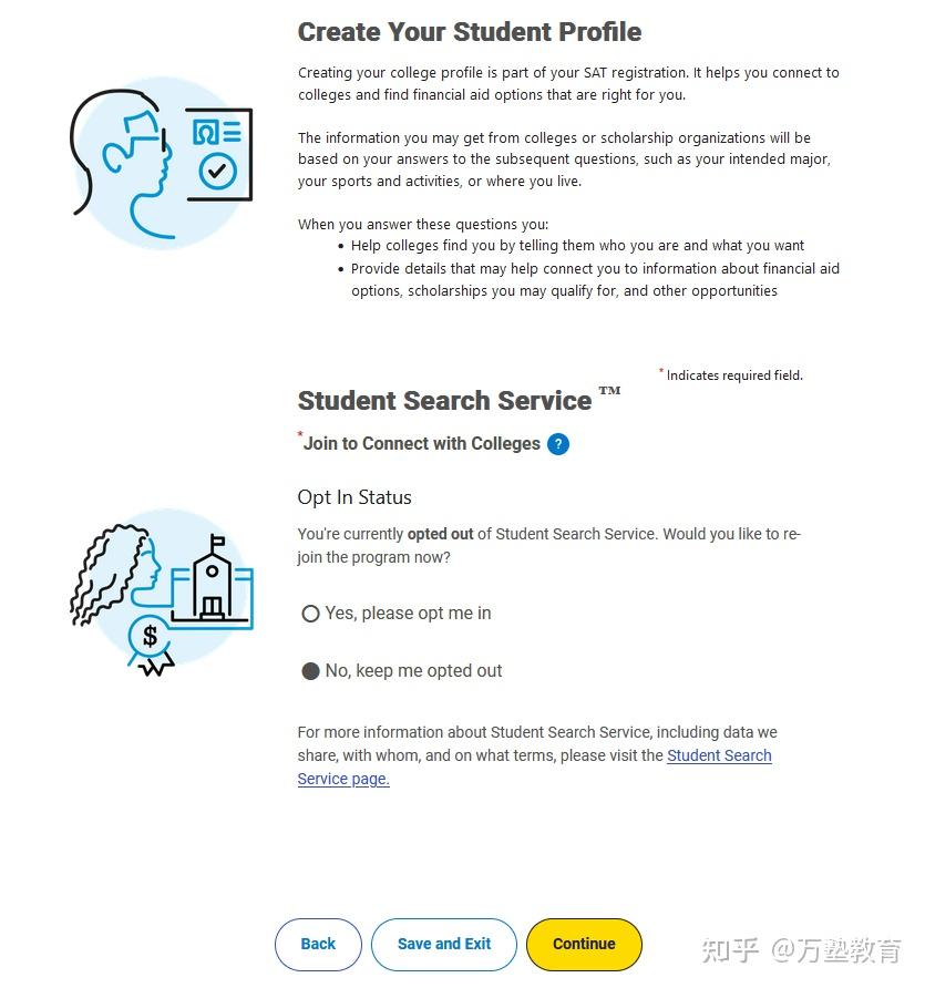 Sats Sign In SAT | 手把手带你解锁SAT报考全流程,小白必看! - 知乎