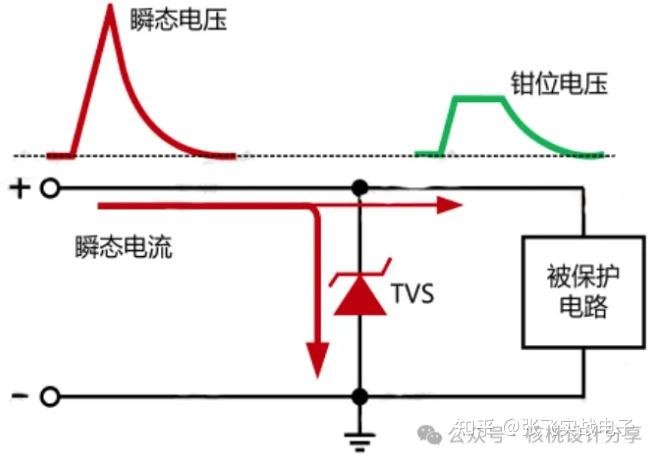 过流、过压、防反接、防浪涌、缓启动于一体的输入电路 - 知乎
