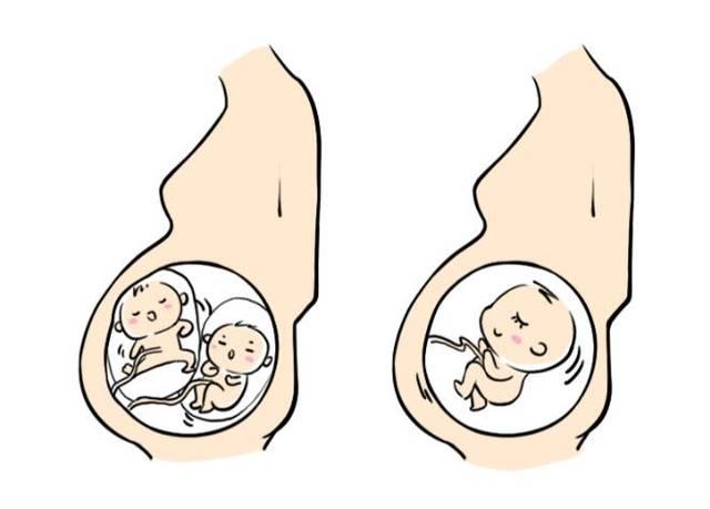 子宫腺肌症是什么病,代怀包成功套餐可靠吗成功率高吗