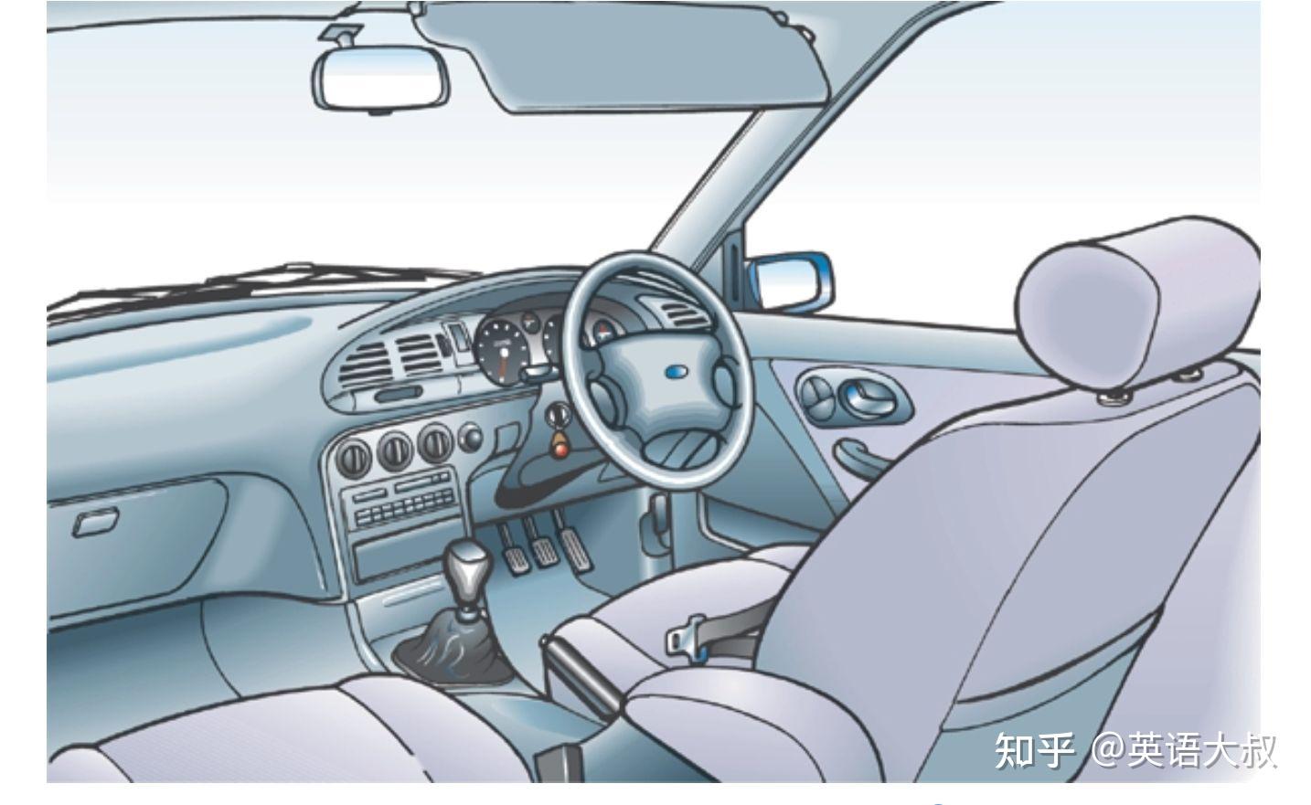 英语高阶分类词典之121个汽车零部件相关词汇中英文对照- 知乎