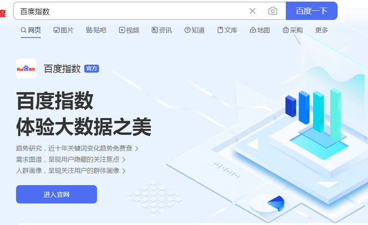 百度指数提升方法,用搜索+新闻+广告! - 知乎