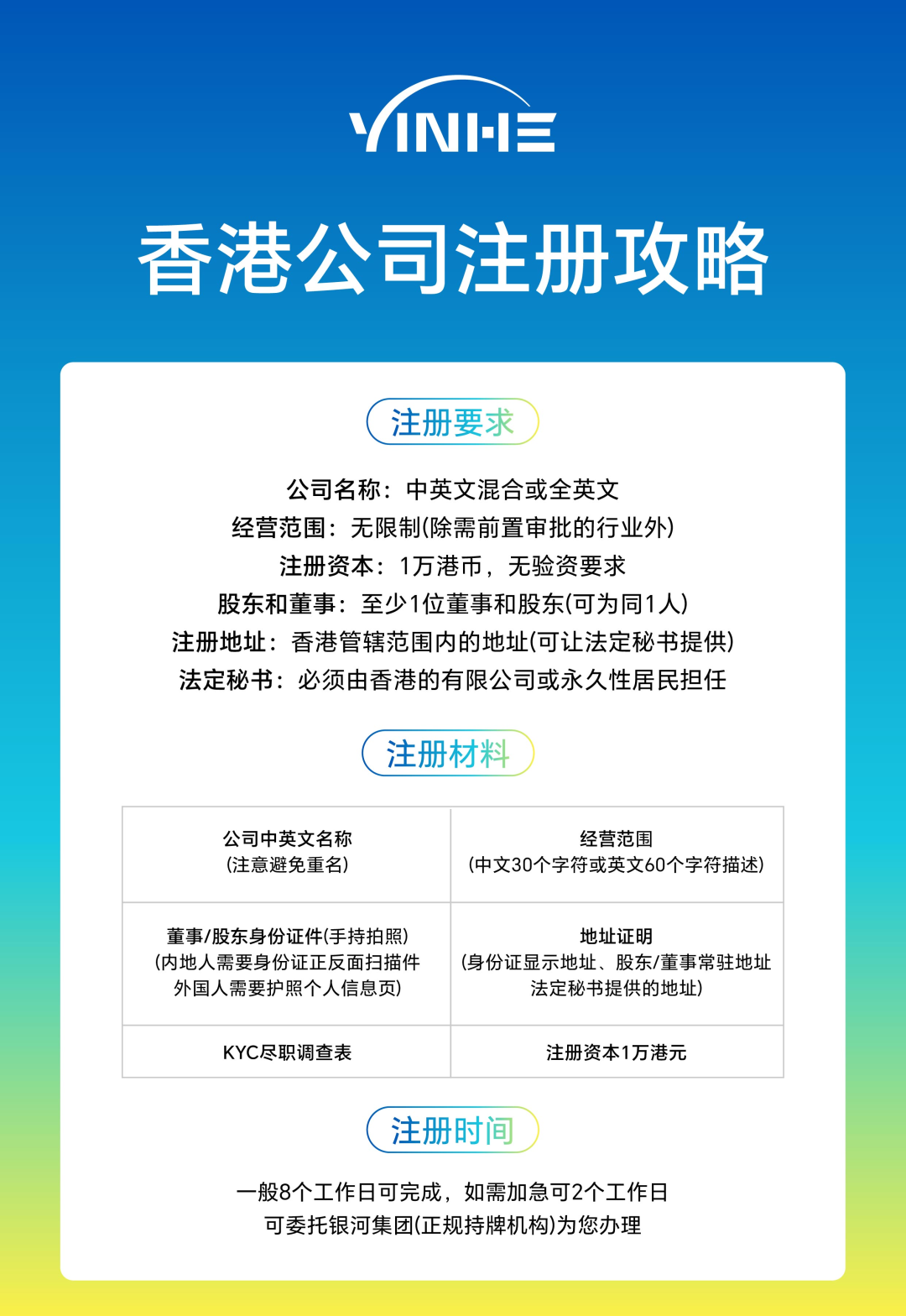205亿美元IPO+300家企业首选：香港为何成为不可替代的出海跳板？ - 知乎