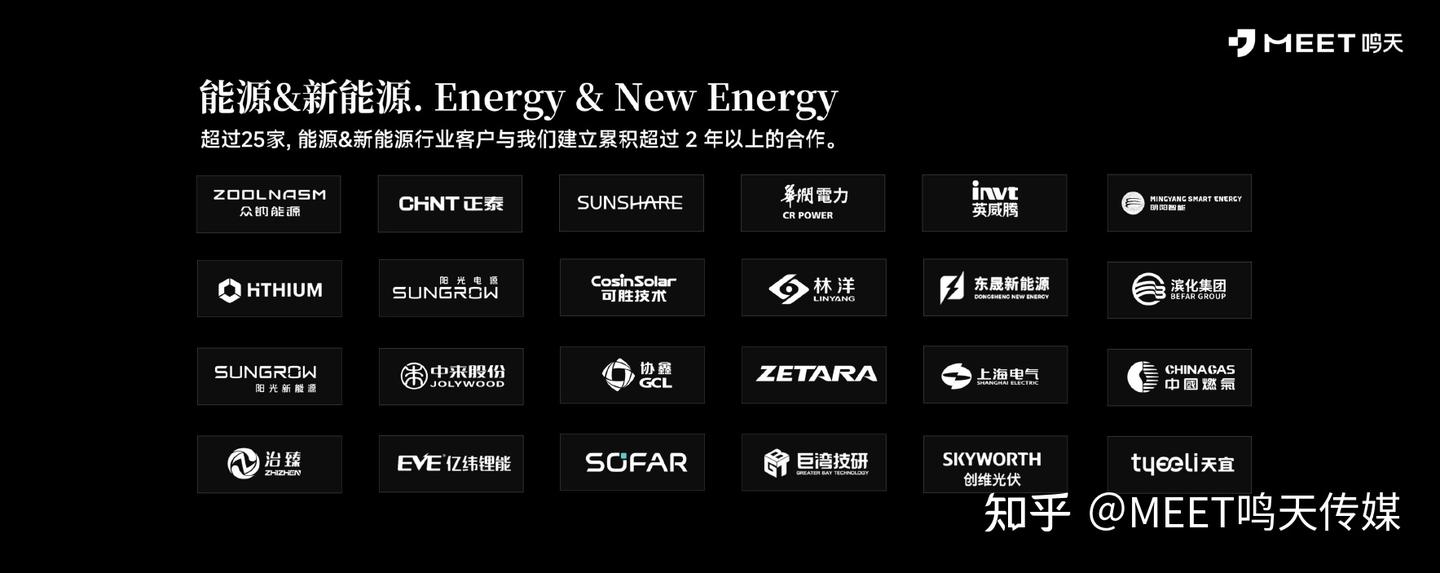 2026光伏行业发布会PPT&Keynote设计核心解决方案 —— 鸣天传媒专业服务指南 - 知乎