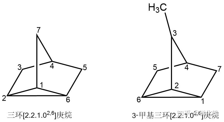 桥环烷烃该如何命名? - 知乎