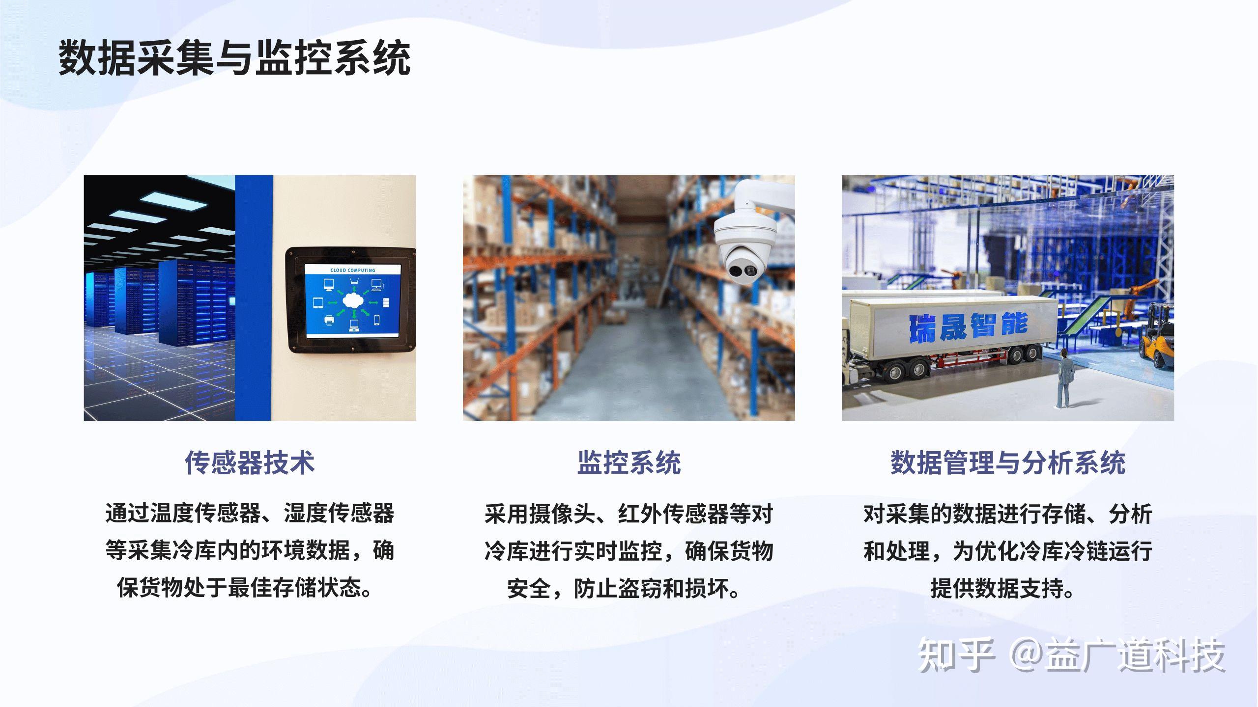 冷库冷链行业实现自动化智能化的手段 - 知乎