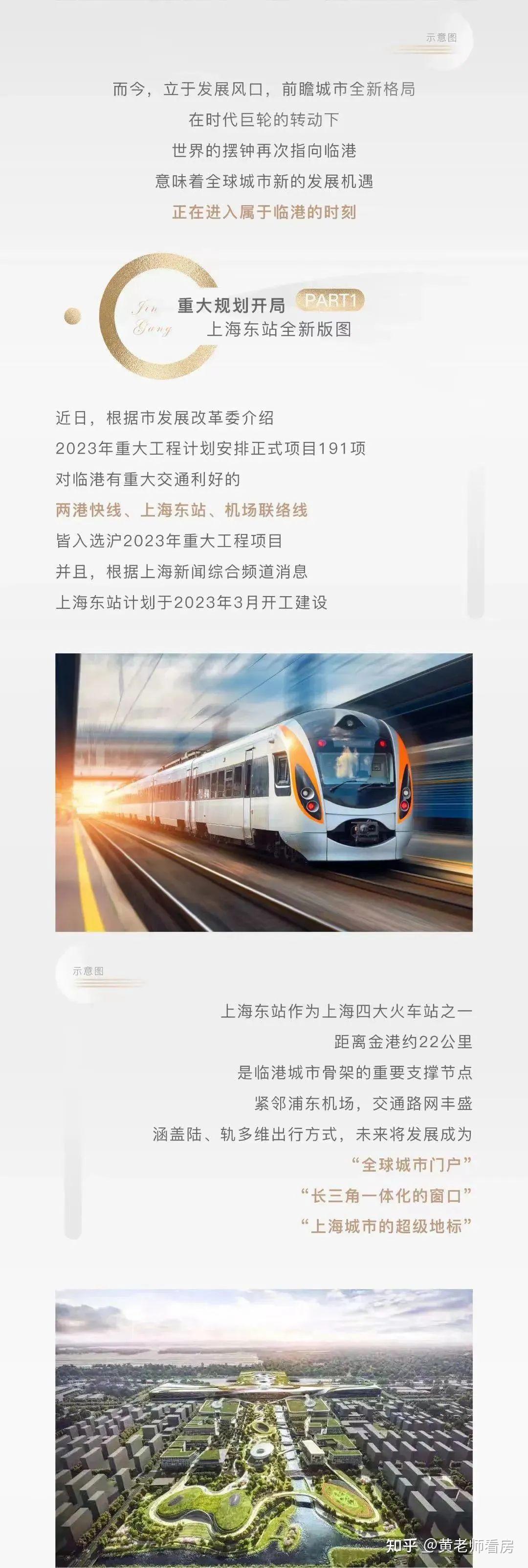 临港105北侧,金桥集团超级TOD大城【金港星海湾】 - 知乎