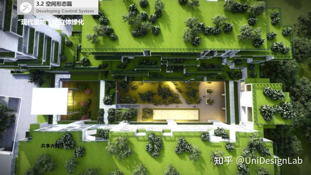 设计素材.现代住区建筑设计方案分享(文末附26套方案文本) - 知乎