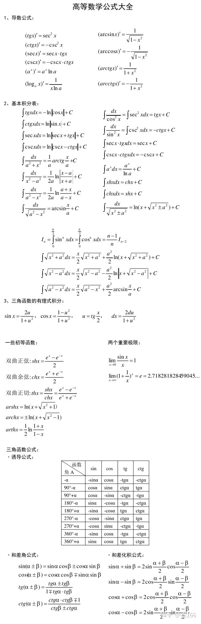 高等数学公式大全(几乎包含了所有) - 知乎