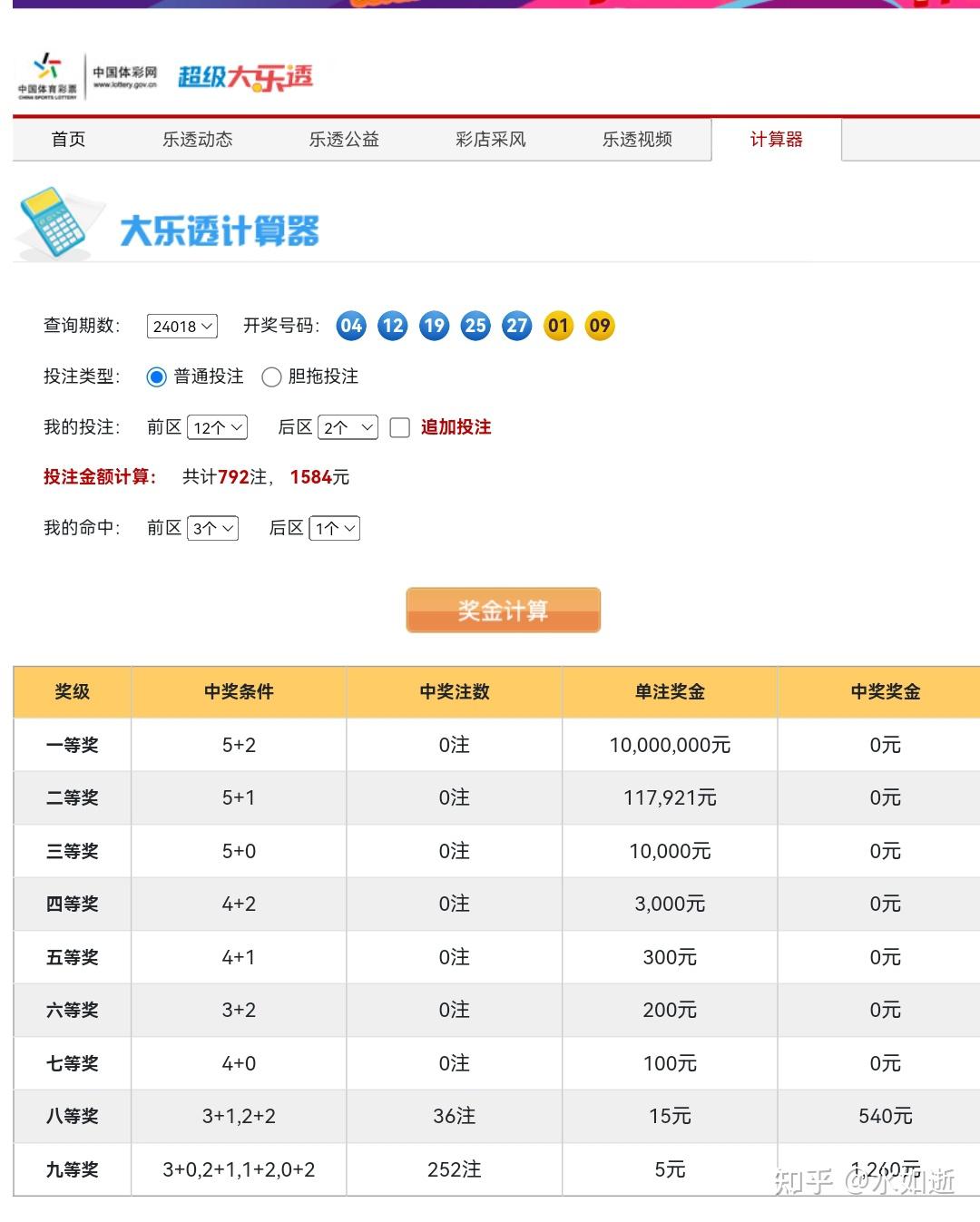 大乐透122中31多少钱奖金
