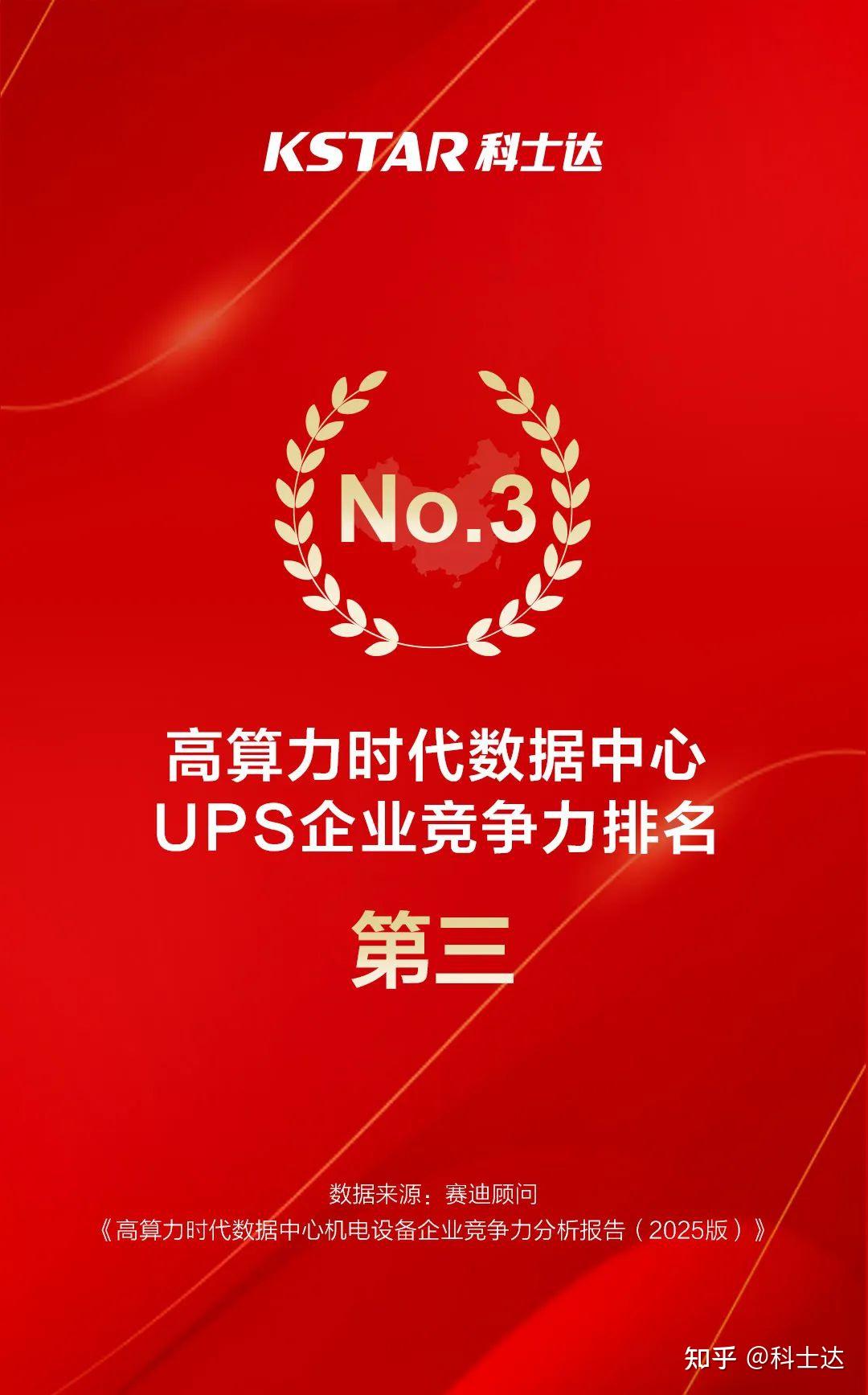 引领高算力时代新基建,科士达跻身数据中心UPS竞争力前三 - 知乎