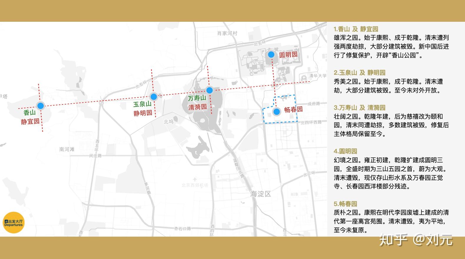 去颐和园有哪些实用攻略和好的建议?-去颐和园玩需要多长时间