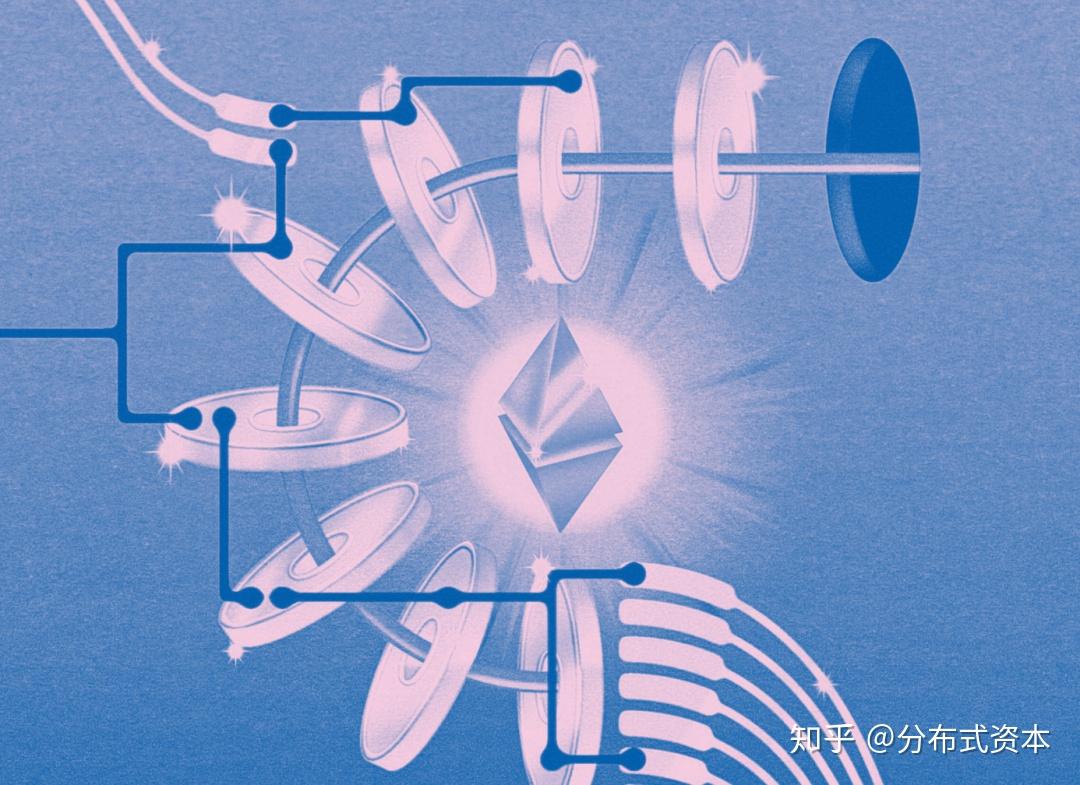 全方位了解以太坊Gas 六大神器- 知乎